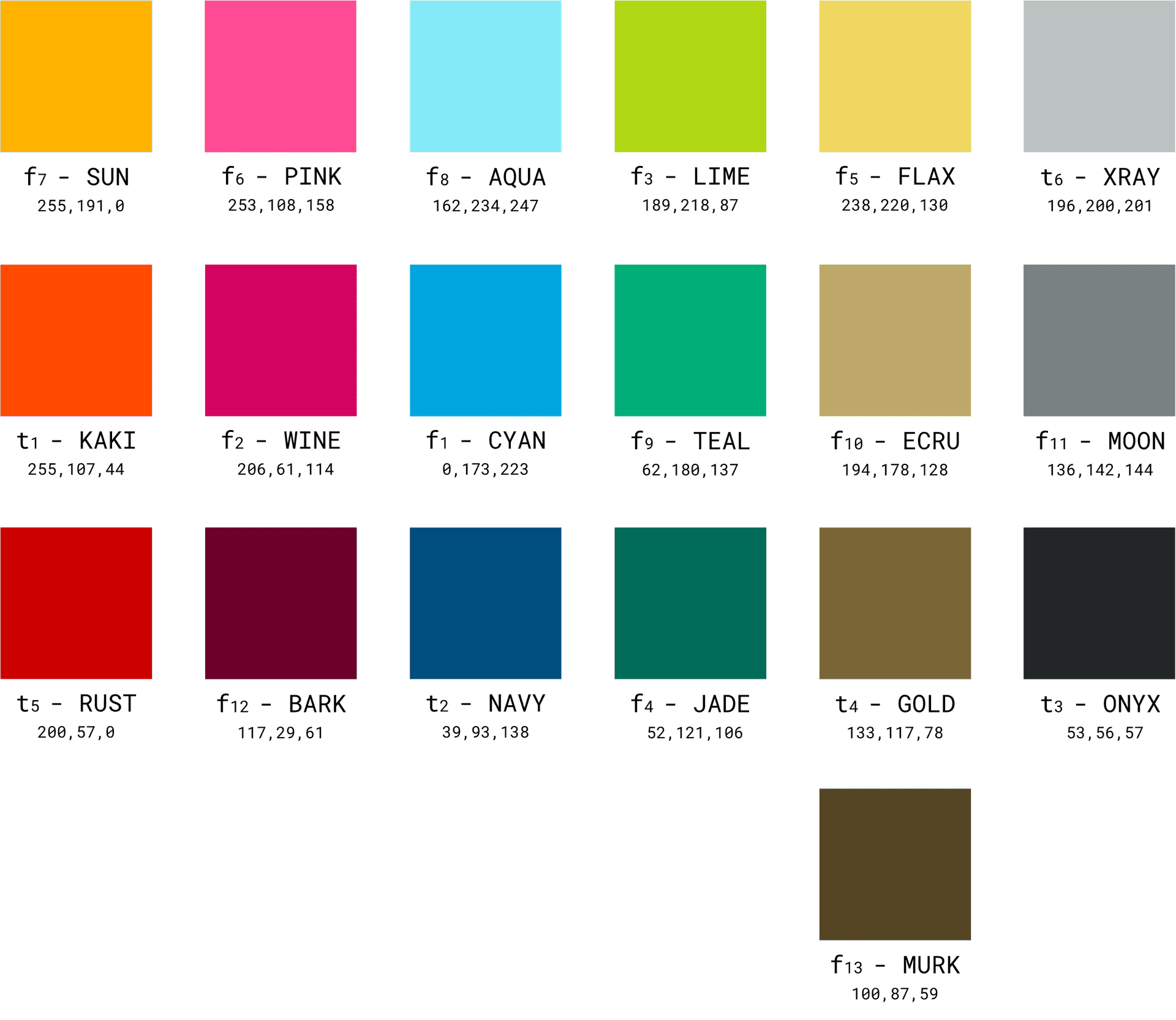 Color Coding