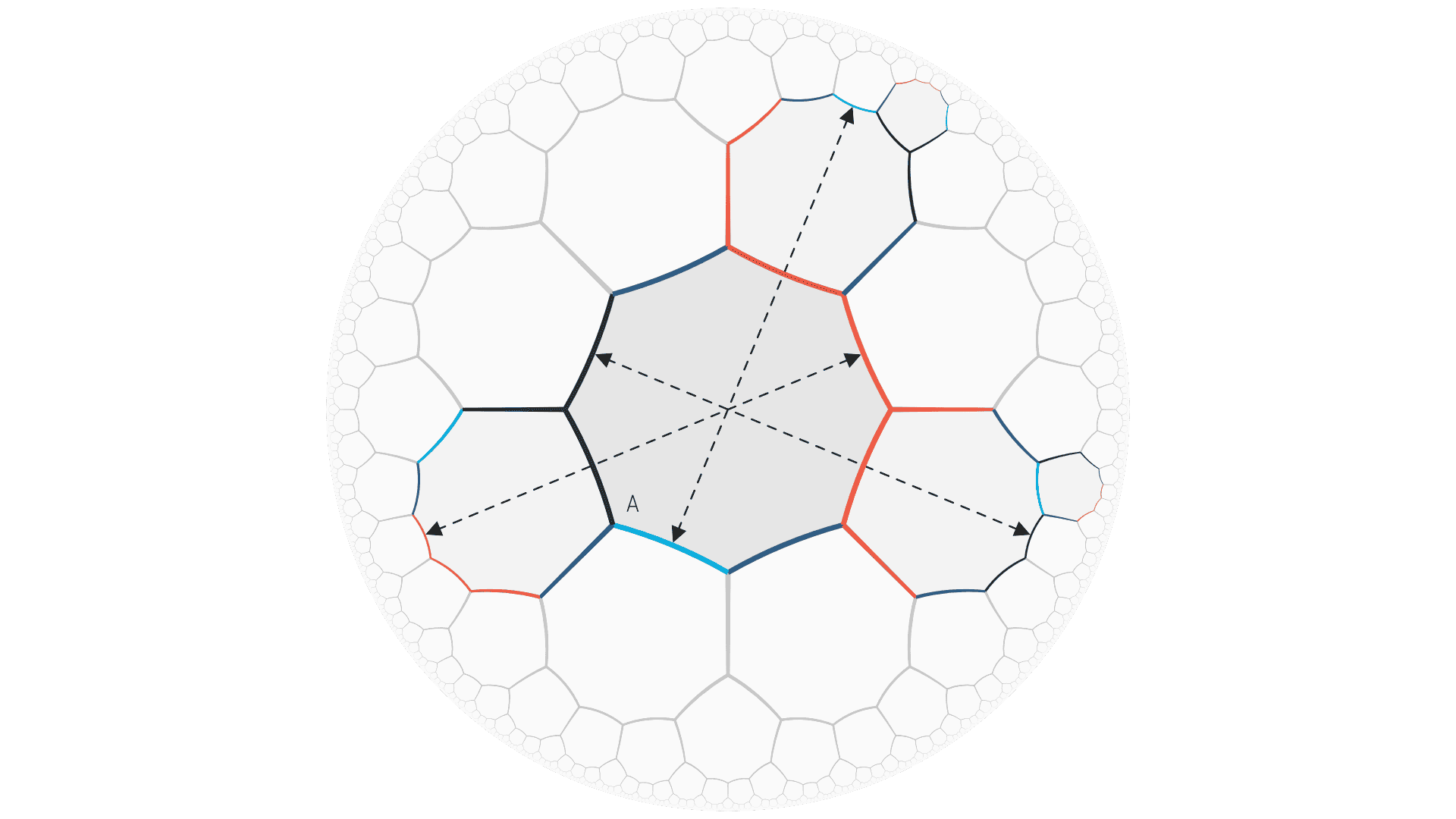 17481748_bolza_rule_2.png