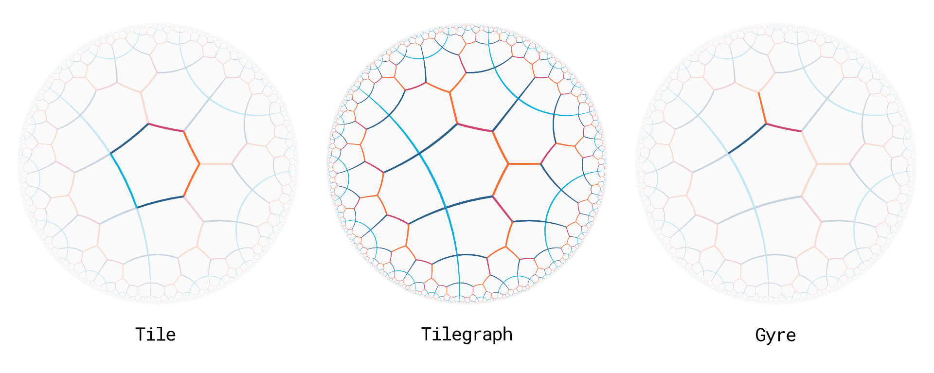 gyre_tiling