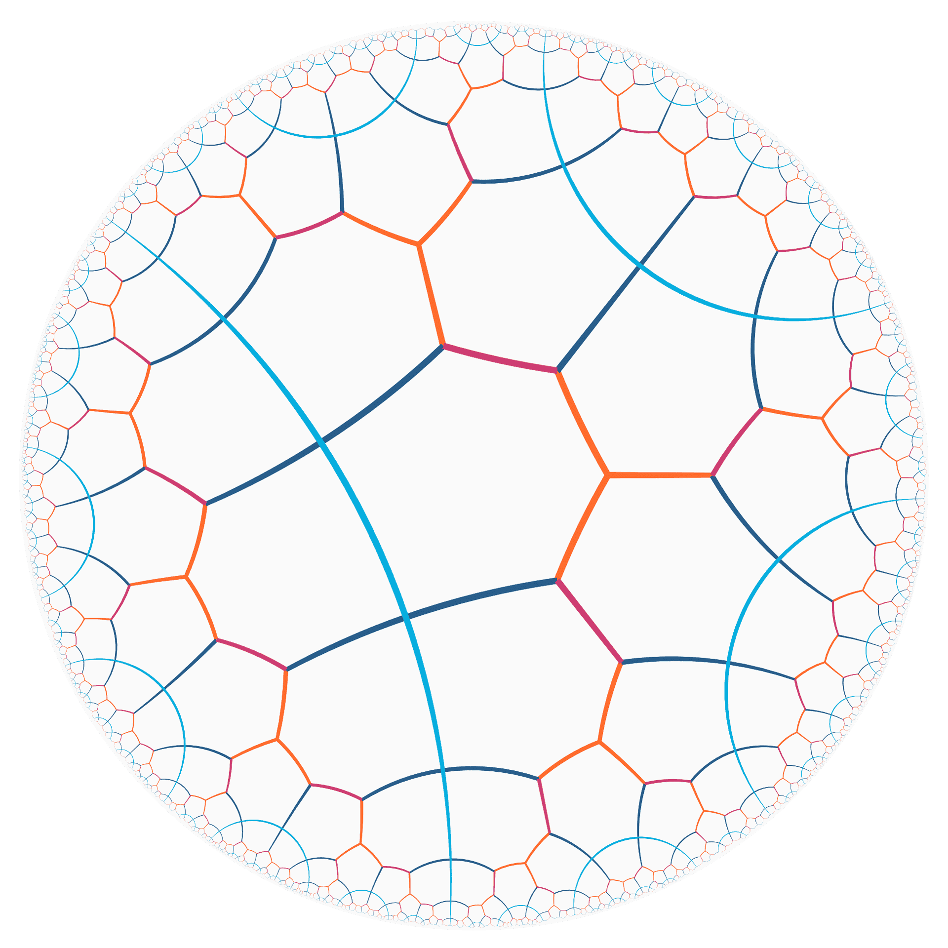 000_gyre_display